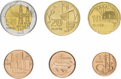 купить Азербайджан набор монет 2006 (6 штук)