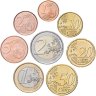 Купить Словения набор монет евро 2007-2024 (8 штук)