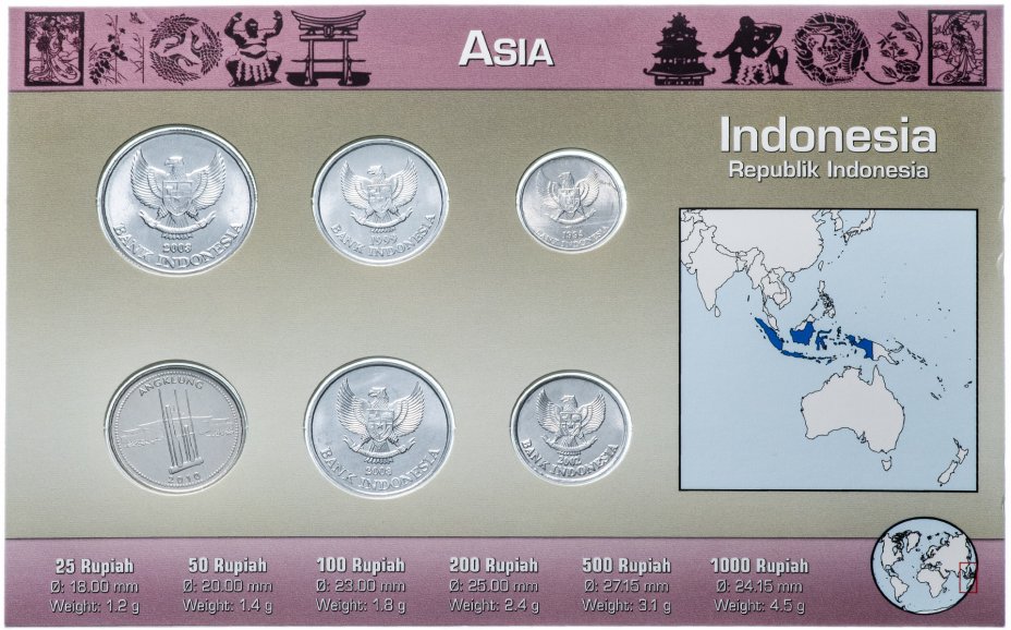 Балийский рупий к рублю. Индонезия комплект монет. Монеты Индонезии старые. Монета Индонезии 2023. Монета Индонезия 1000 рупий, 2016.