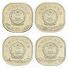 Купить Китай набор монет 5 юаней (yuan) 2019-2022 "Всемирное наследие ЮНЕСКО" (4 штуки)