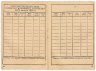 Купить Список Облигаций Государственных Займов изд. 1951
