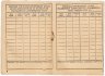 Купить Список Облигаций Государственных Займов изд. 1951