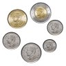 Купить Канада годовой набор 2024 из 6 монет - 5, 10, 25, 50 центов 1, 2 доллара, новый тип с портретом Карла III