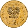 Купить Польша 2 злотых 2004 "История польского злотого - 1 злотый 1924"