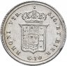 Купить Королевство Обеих Сицилий 10 грани (grani) 1851
