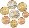 Купить Эстония набор монет евро 2018 (8 штук)