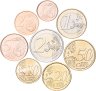 Купить Словения набор монет евро 2007-2024 (8 штук)