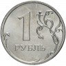 Купить 1 рубль 2008 СПМД штемпельный блеск