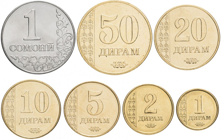 купить Таджикистан набор монет 2011 (7 штук)