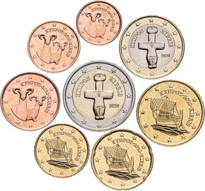 купить Кипр годовой набор монет евро 2020 (8 штук)