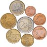 Купить Нидерланды полный годовой набор монет евро 2003 (8 монет)