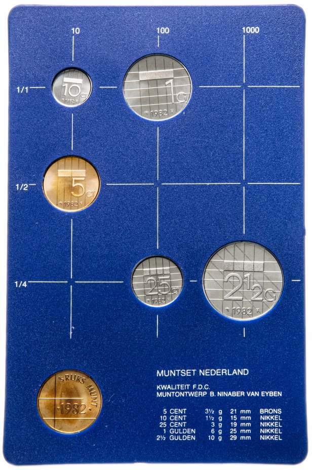 купить Нидерланды годовой набор из 5 монет 1982 в футляре с жетоном