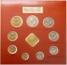 Купить Годовой набор монет СССР 1991 ММД (9 монет + жетон)
