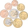 Купить Греция полный годовой набор из 8 монет евро 2024