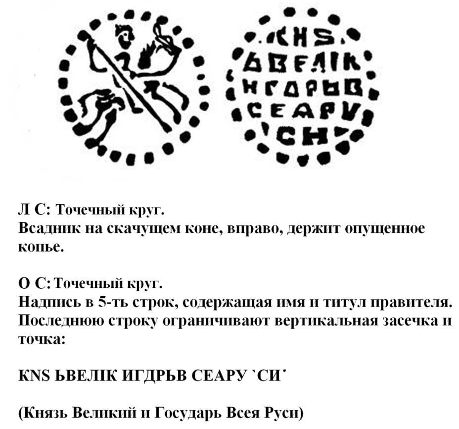 купить Иван IV Васильевич "Грозный" Копейка чекан Новгорода