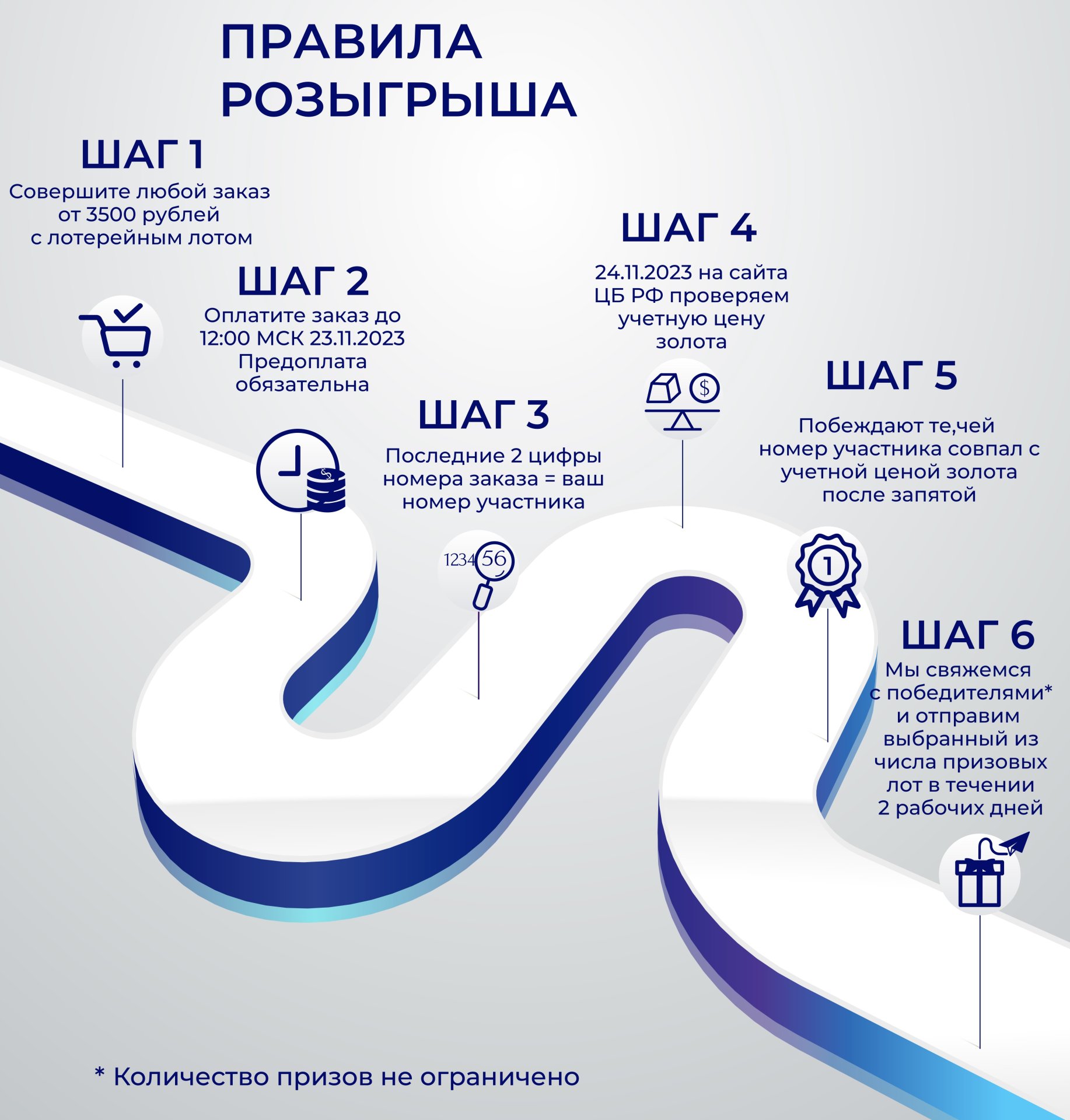 Монета [УЧАСТИЕ В РОЗЫГРЫШЕ] 10 рублей 2023 