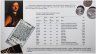Купить годовой набор Банка России 1997 СПМД