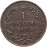 Купить Италия 1 чентезимо (centesimo) 1895 R