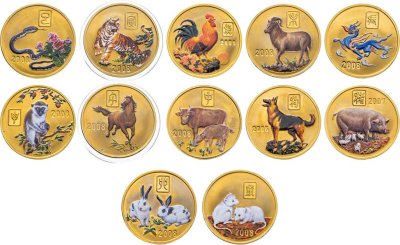 купить Северная Корея набор 20 вон 2007-2008 «Лунный календарь - гороскоп» из 12 монет