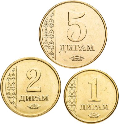 купить Таджикистан набор монет 1, 2 и 5 дирамов 2011 (3 штуки)