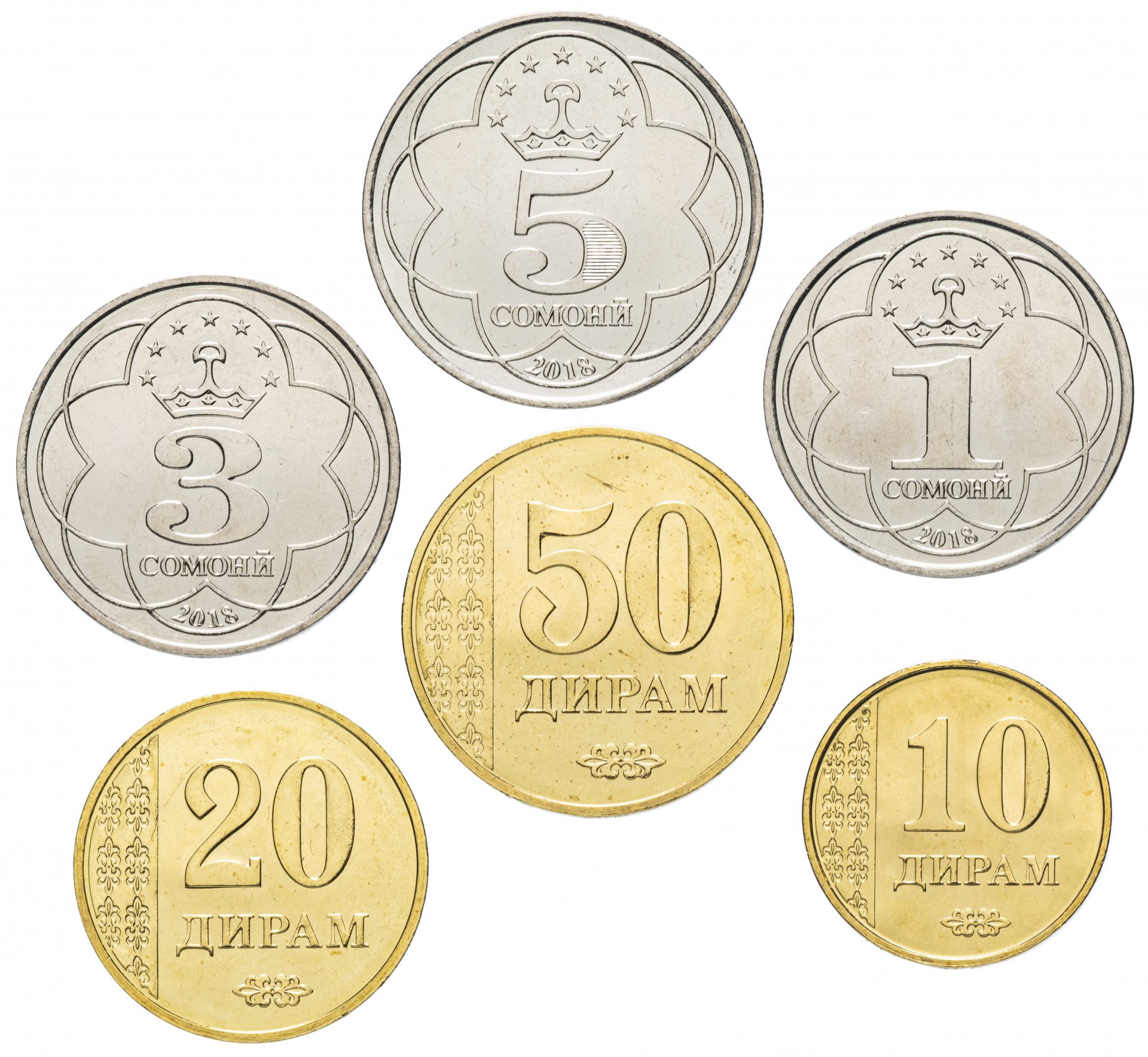Таджикские 10 рублей. Таджикский Сомони монета. Таджикистанские монеты 2001г. Таджикистана монеты 2020. Юбилейные монеты Таджикистана.