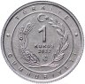 Купить Турция 1 куруш 2022 Ягуар
