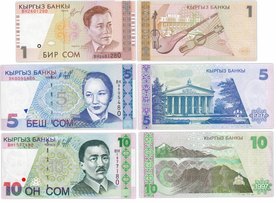 Киргизский сом. History of Kyrgyz Banknotes and Coins.