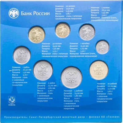 купить Официальный годовой набор монет ГОЗНАК 2025 СПМД из 8-ми монет в буклете, разновидность - узкий кант на 10 копеек