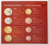 Купить Австрия 2004 официальный годовой набор евро из 8-ми  монет в буклете