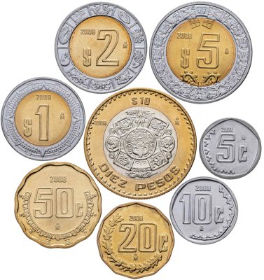 купить Мексика. Набор №8 (8 монет. 4 биметалла) 2001-08