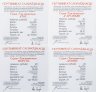 Купить Беларусь набор 4 монет 20 рублей  2009 год "Три Мушкетера" в подарочной упаковке
