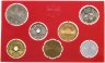 Купить Япония Годовой набор монет 1996 (6 монет + жетон)