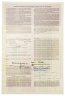 Купить Акция США American Real Estate Partners, L.P., 1987 г.