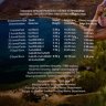 Купить Греция - годовой набор 1, 2, 5, 10, 20, 50 центов + 1, 2 евро 2023 "Нафплион" BU