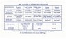 Купить США набор монет "Штаты Америки" 2001 (S)
