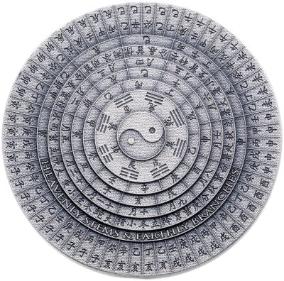 купить Остров Ниуэ 5 долларов 2020 "Китайский календарь", в футляре с сертификатом