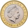 Купить Великобритания 2 фунта (pounds) 2002 "XVII Игры Федерации Содружества наций - флаг Шотландии"