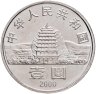 Купить Китай 1 юань (yuan) 2000 Пещеры Дуньхуана