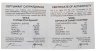 Купить Беларусь 20 рублей 2008 Proof «Столицы стран ЕврАзЭС - Минск» в футляре с сертификатом