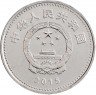 Купить Китай 1 юань 2015 "70 лет Победы"