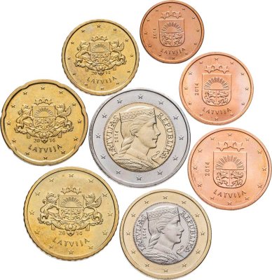 купить Латвия, набор из 8 разменных монет евро 2014 г.