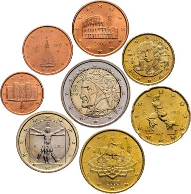 купить Италия полный годовой набор евро 2005 (8 монет)