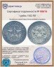 Купить 1 рубль 1922 ПЛ