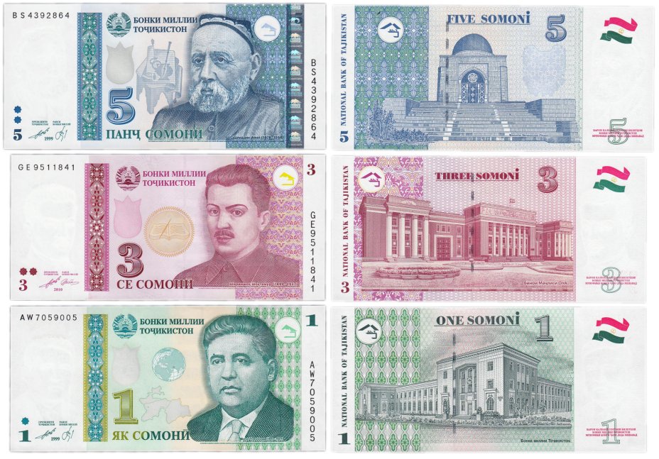 Российские рубли 1000 таджикистан сомони. 1 Сомони. 5 Сомони. Купюры Таджикистана. 100 Сомони.
