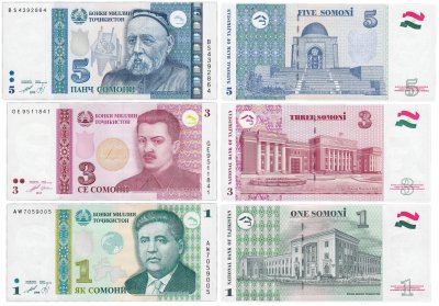 купить Таджикистан - набор 1, 3, 5 сомони 1999 - 2018