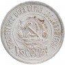 Купить 15 копеек 1922