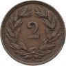 Купить Швейцария 2 раппена 1893