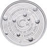 Купить Турция 1 куруш 2022 Планеты Солнечной системы - Юпитер