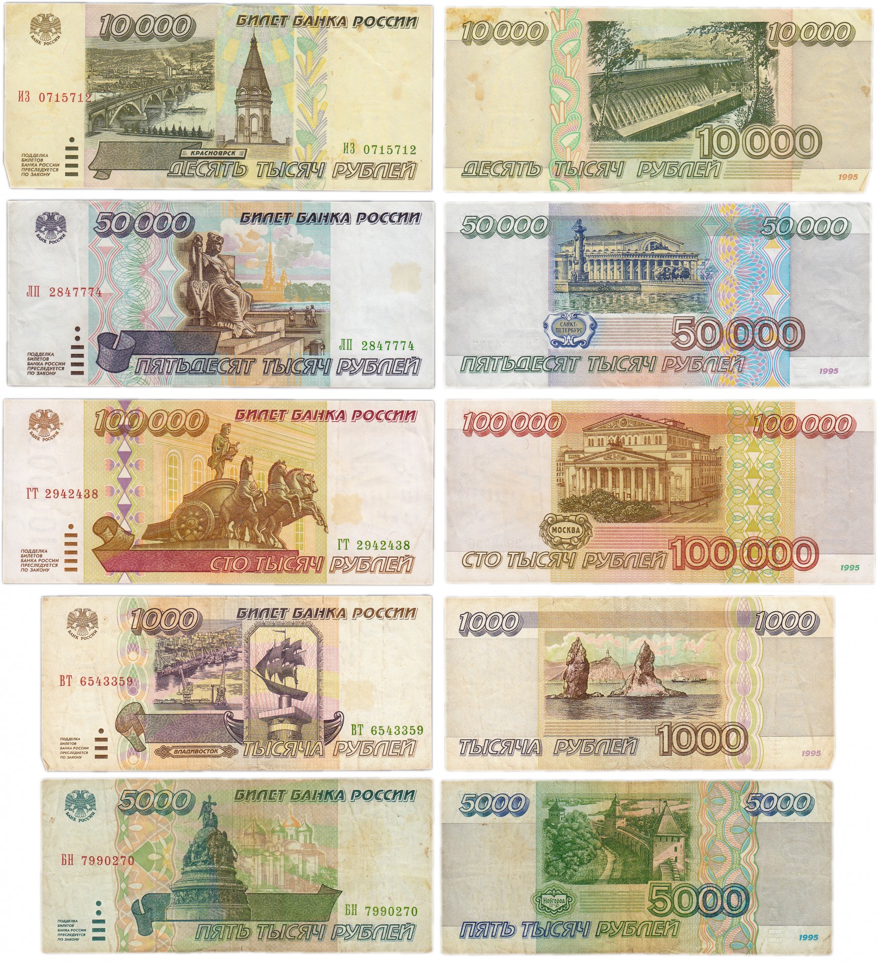 Купюры рубли распечатать. Купюры рублей 1995 года. Банкноты банка России 1995 года. Деньги для распечатки. Купюры печатать.