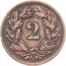 Купить Швейцария 2 раппена (rappen) 1883
